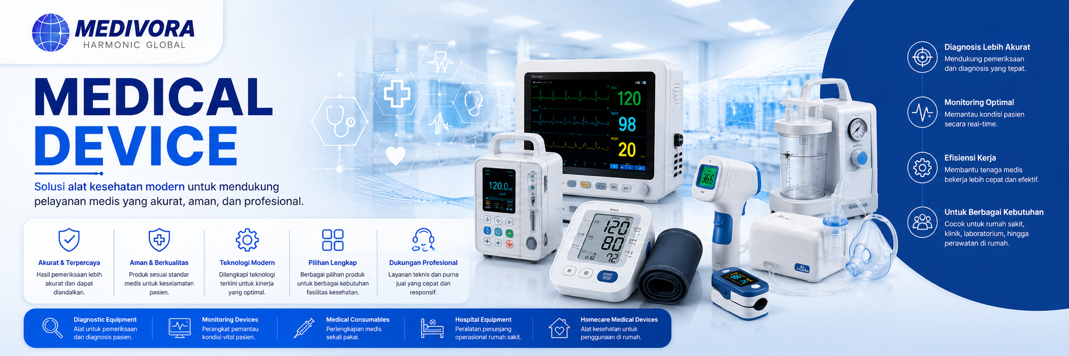 Medical Device